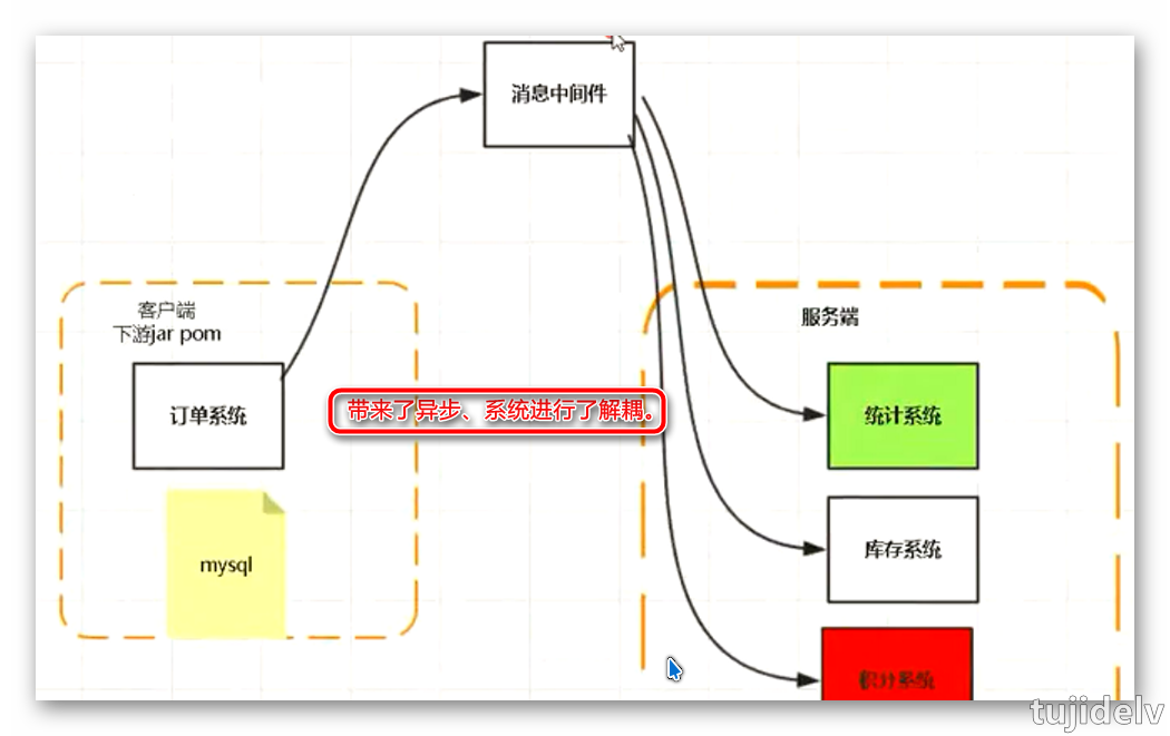 抱歉,图片休息了