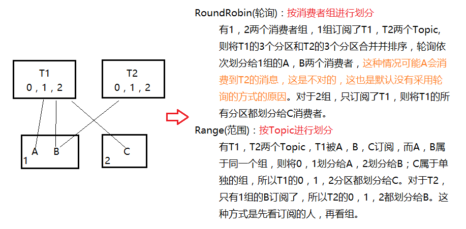 抱歉,图片休息了