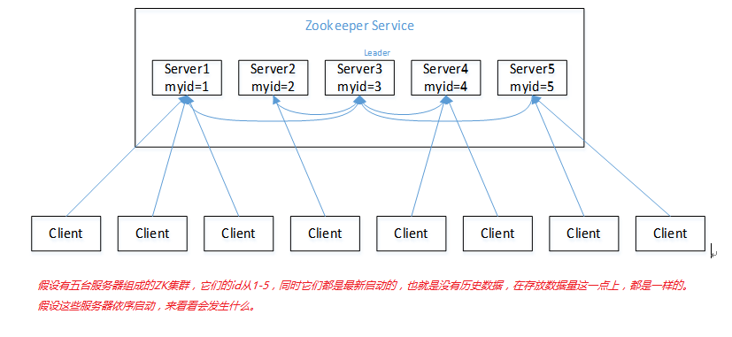 抱歉,图片休息了